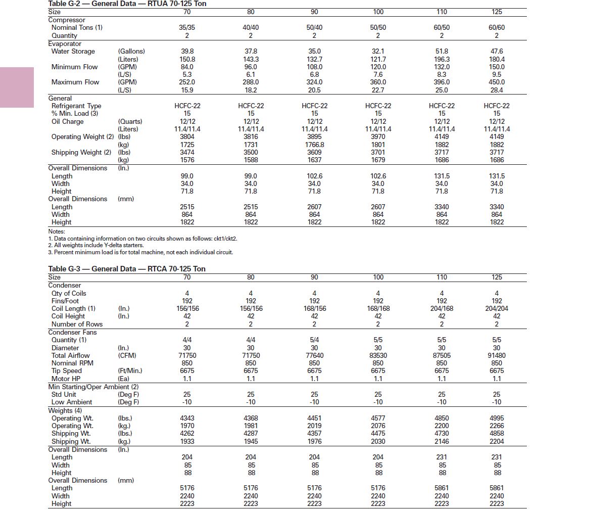 ./imagenes/INVOICE/2019/15066/SPCS CHILLER.JPG